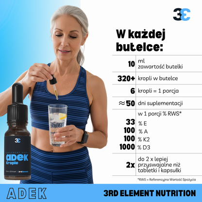 ADEK Krople 10 ml – kompleks witamin A, D, E i K