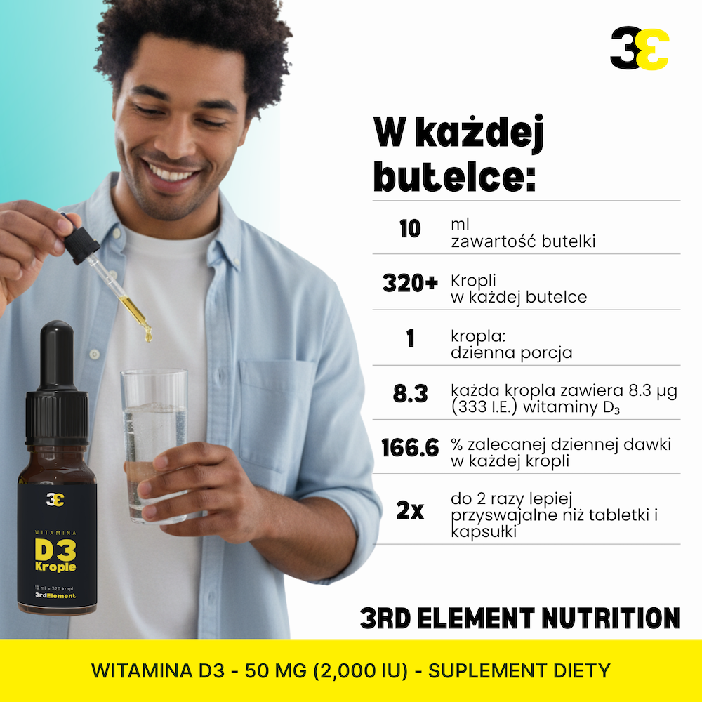 Mężczyzna nalewający krople do szklanki
3rd Element Nutrition Witamina D3 krople 10 ml – mężczyzna dodaje krople do szklanki z wodą, symbol zdrowego stylu życia i codziennej suplementacji wit D3.
